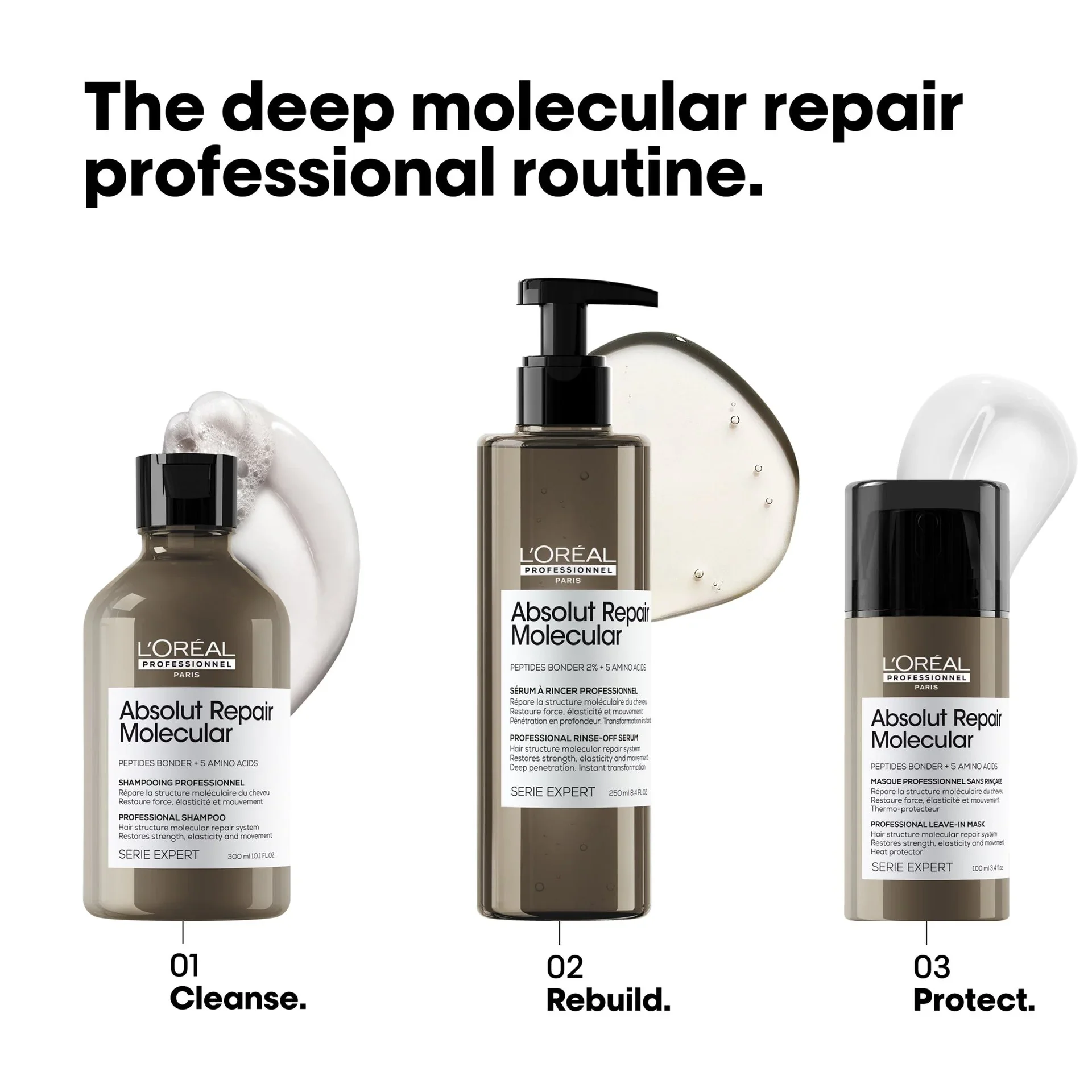 L'Oréal Professionnel Absolut Molecular Shampoo 300ml - Image 6